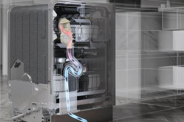 Сушка Turbo Combi Drying™ с контролем температуры